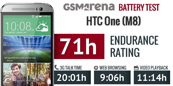 HTC-M8-batt-05