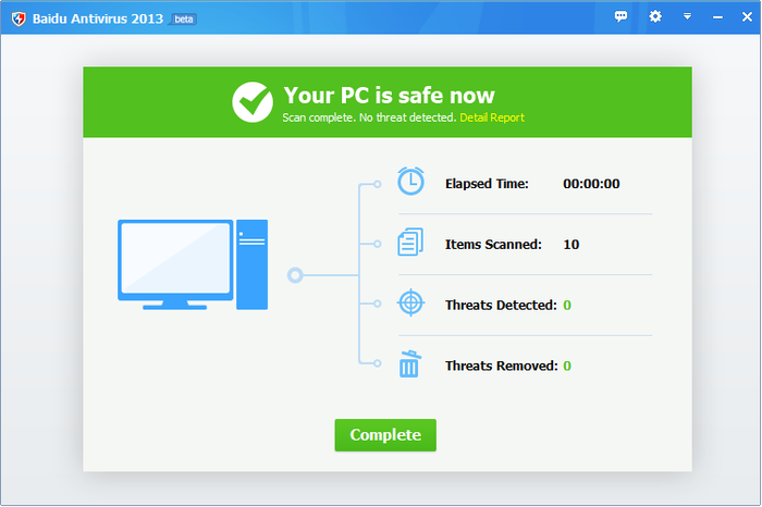 most popular antivirus