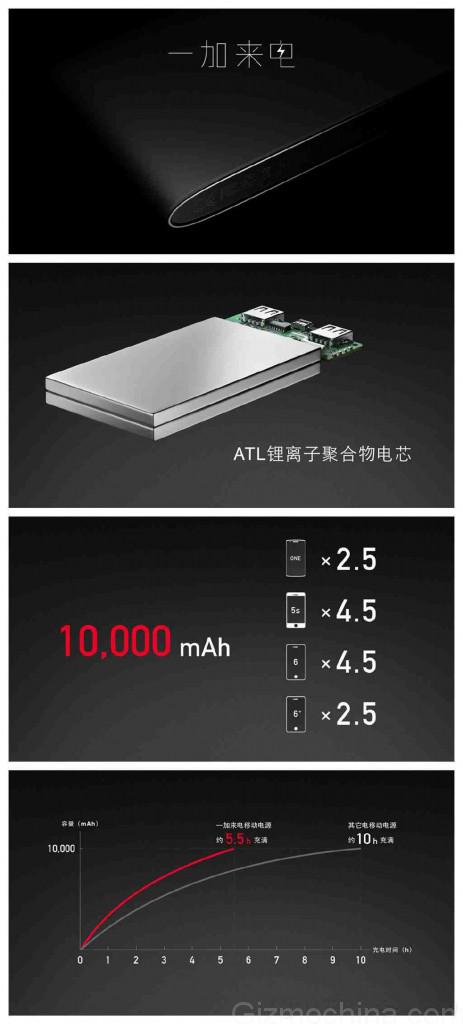 OnePlus battery pack