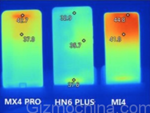 huawei gp2
