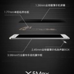 Vivo X5 Max