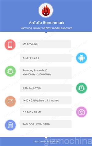 galaxy a6  antutu