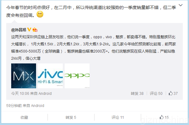 meizu sales figures