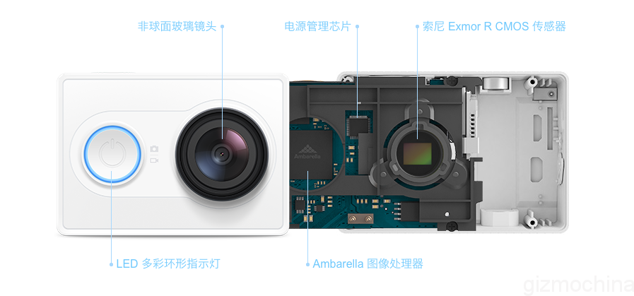 Xiaomi Yi Unboxing - Xiaomi Action Camera