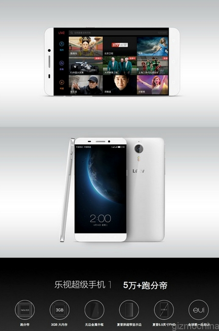 Letv One: All You Need To Know