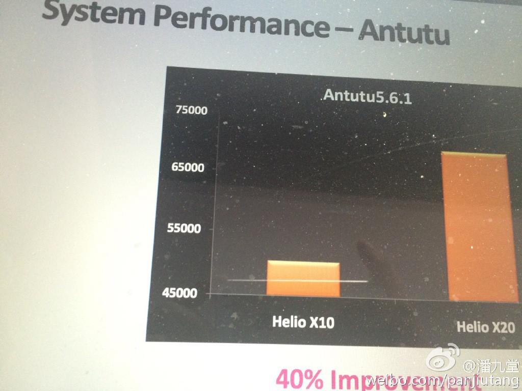 mediatek helio x20 leak 03