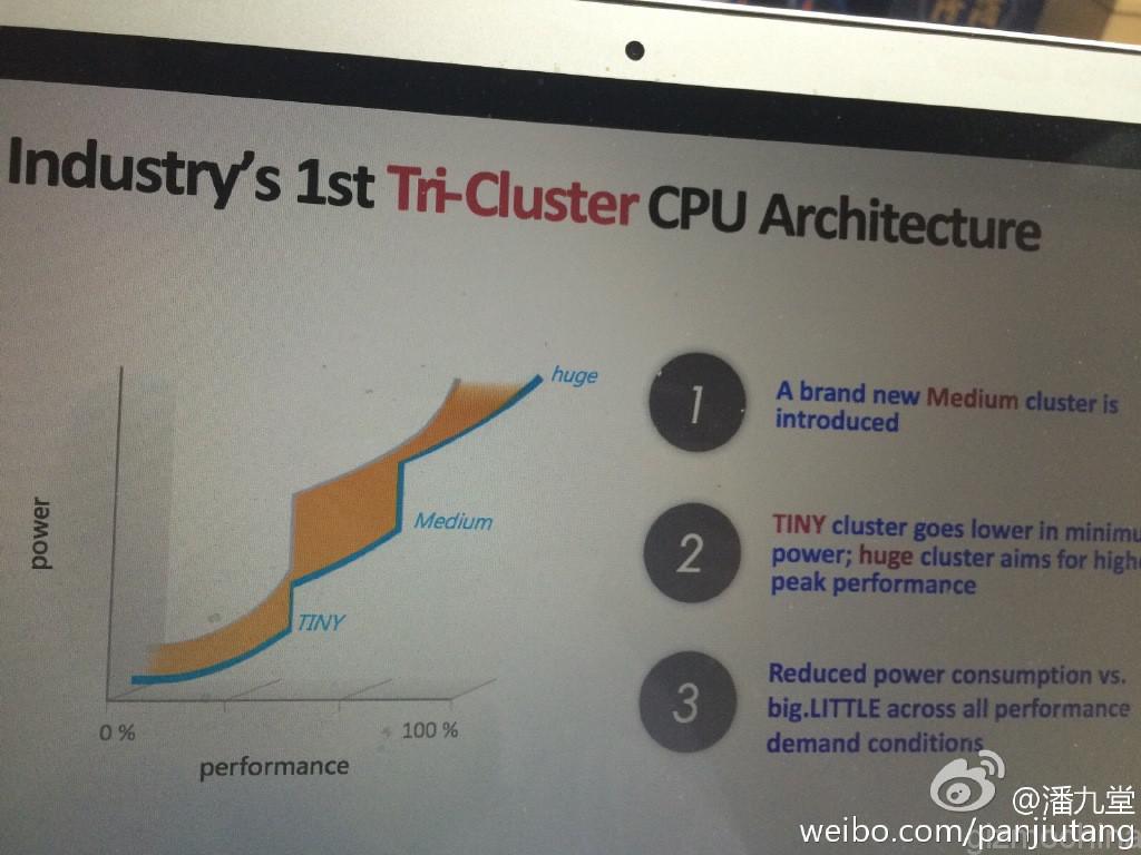 mediatek helio x20 leak