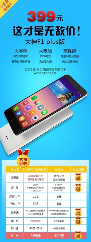 coolpad dazen f1 plus