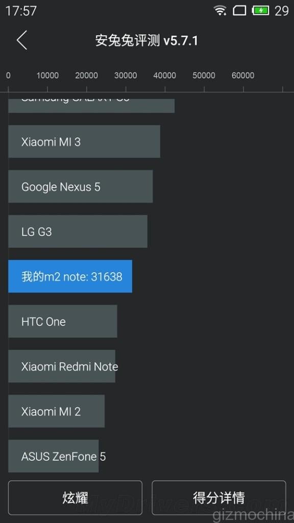 meizu m2 note antutu 02