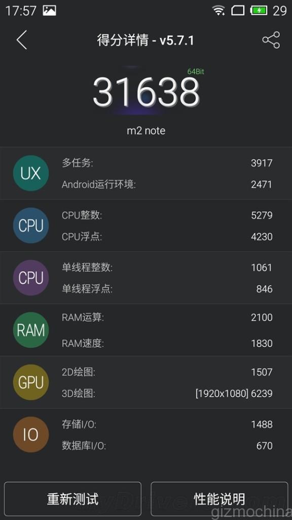 meizu m2 note antutu