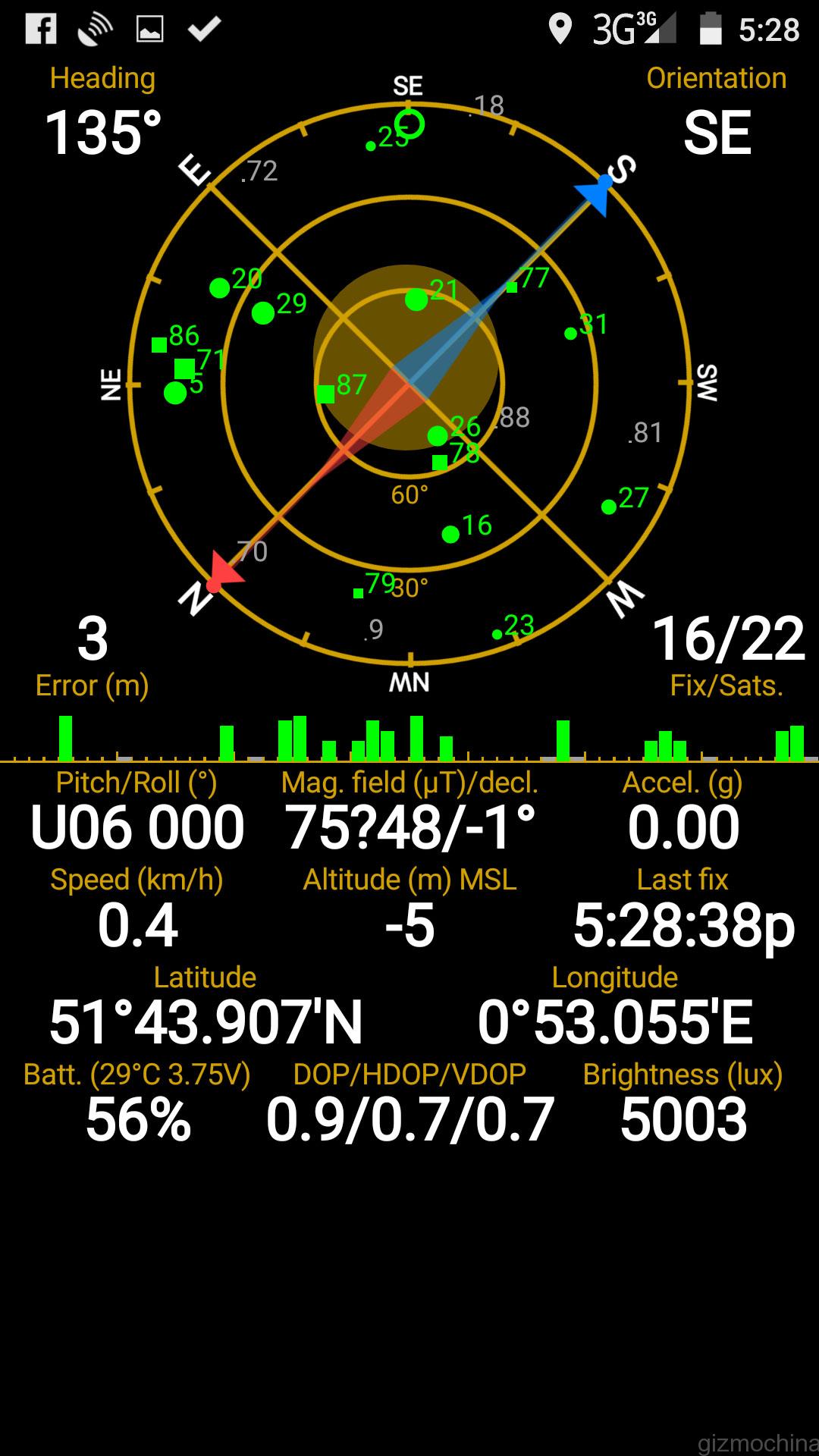 p7000 gps-2