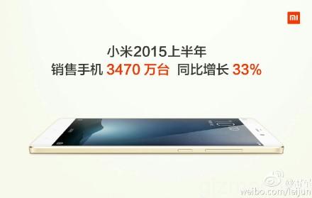 xiaomi sales
