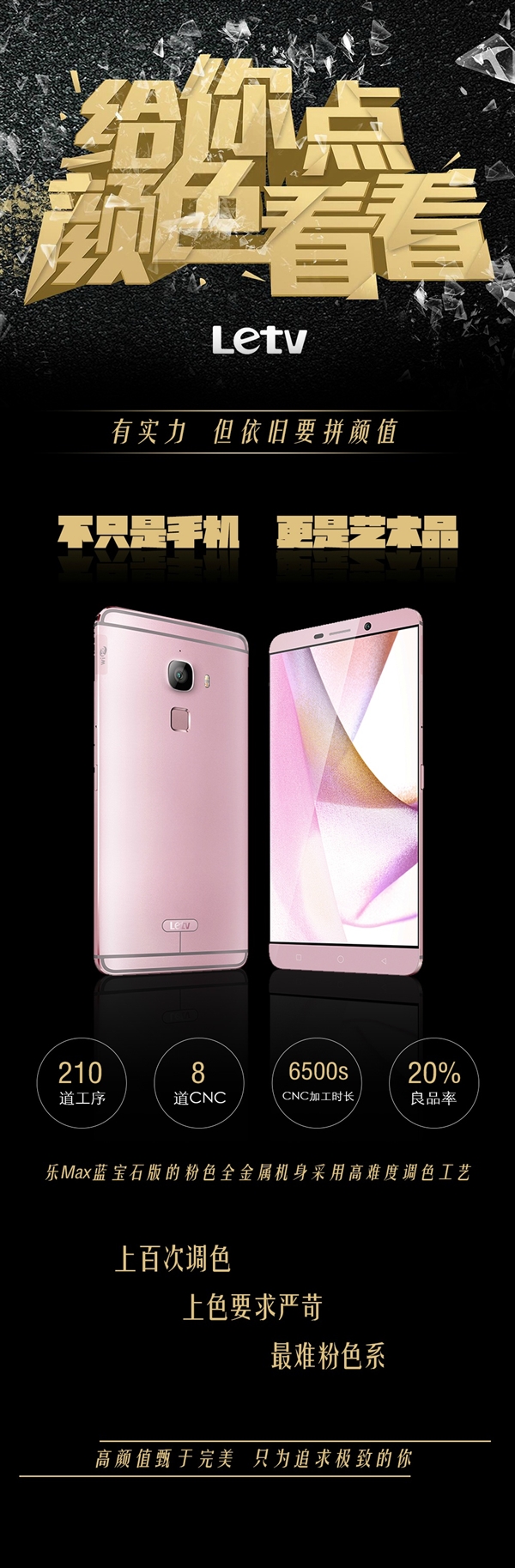 LeTV Max Pink & Gold Special Editions Official Sapphire Glass Screen