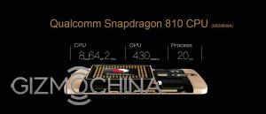 zte axon cpu