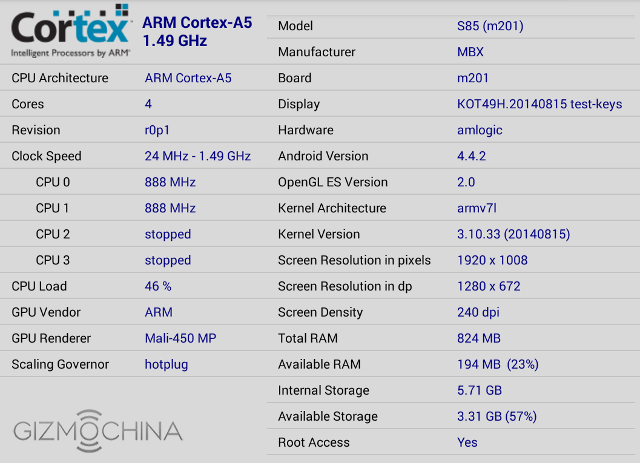Amlogic_S805_CPU-Z_MXQ_S85