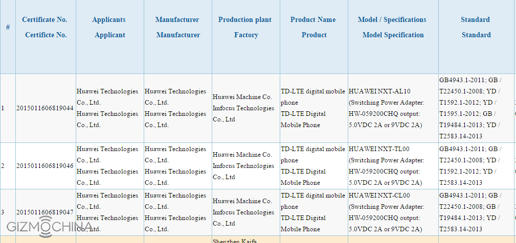 huawei mate 8 3c certification