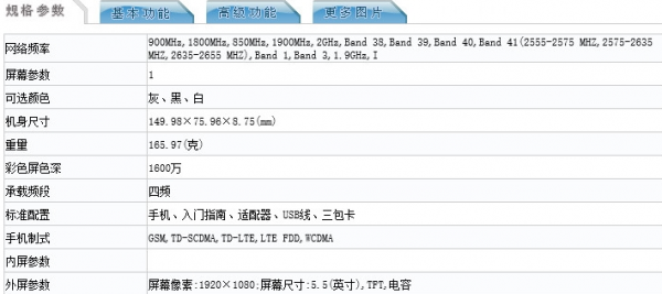 Xiaomi Redmi Note 2 Pro Hits TENAA, Confirms Metal Body With ...