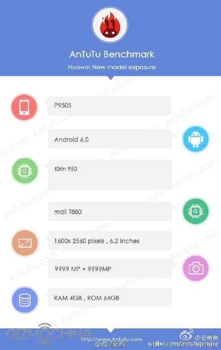 Possible Specs of Honor X3 tab