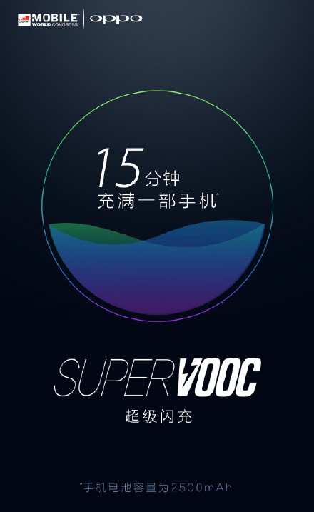 Super VOOC