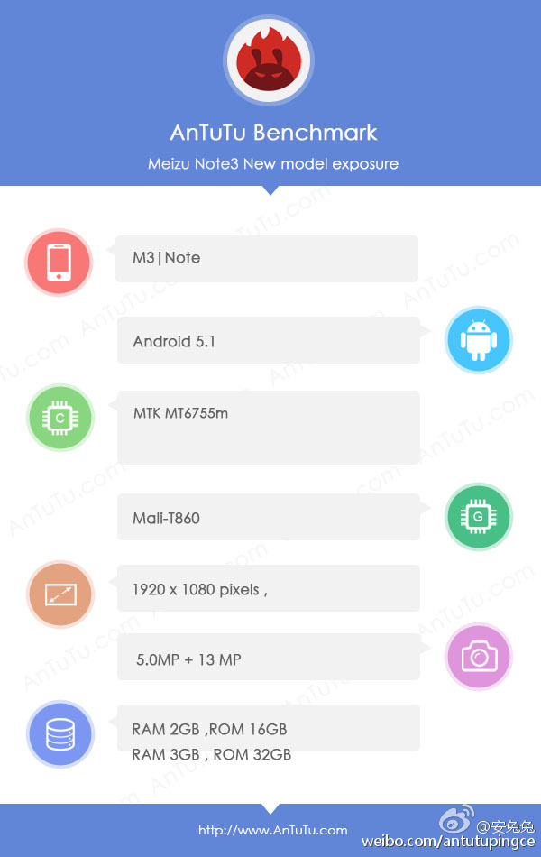 meizu m3 note specs antutu