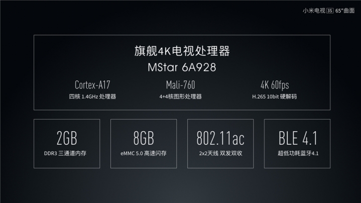 mi tv 3s 65 curve specs