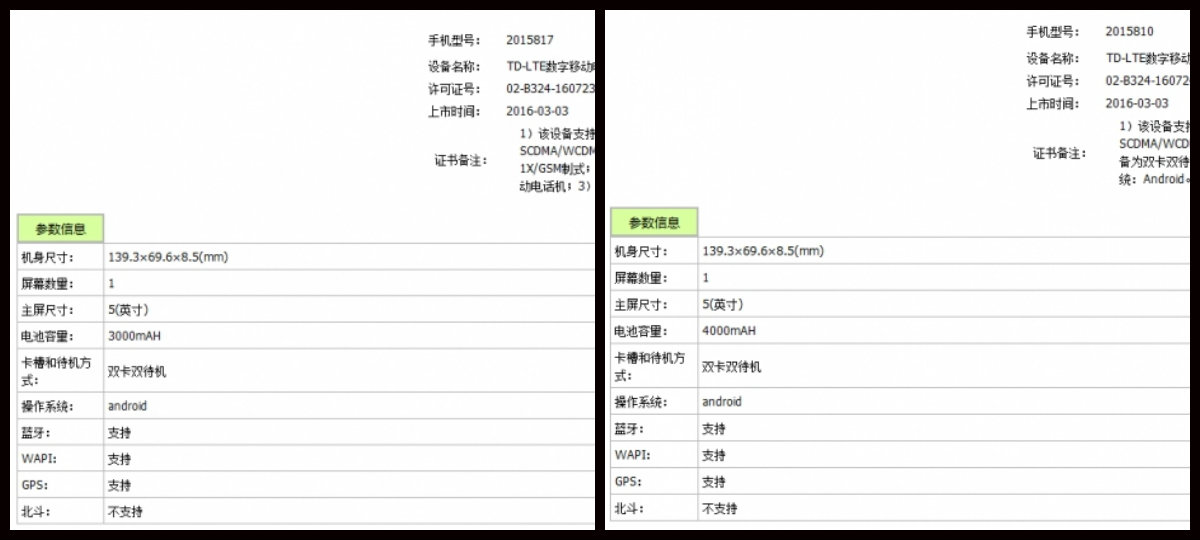 redmi 3 fingerprint variants