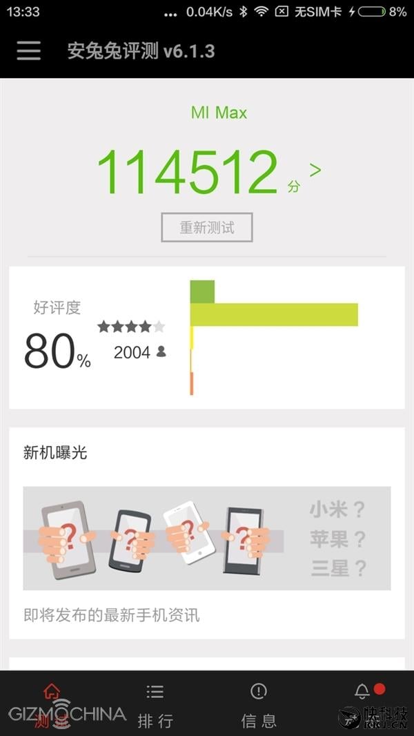 Xiaomi Mi Max Benchmark Scores Leaked Could Be A Custom Processor Gizmochina