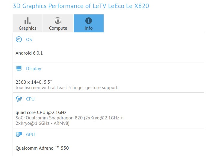 le x820 benchmark