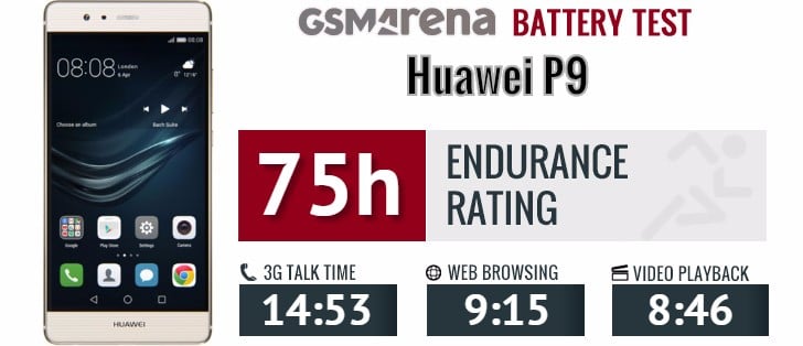 huawei p9 battery life