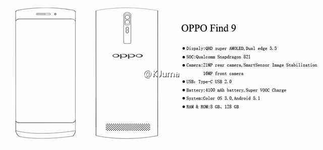 Oppo Find 9 specs