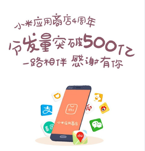 mi app store 50 billion downloads