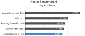 sd617 antutu