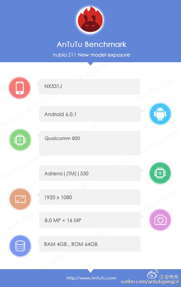 nubia z11 antutu