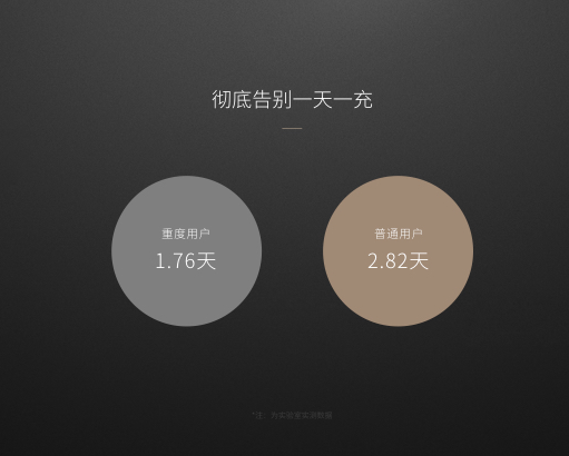 nubia z11 max battery