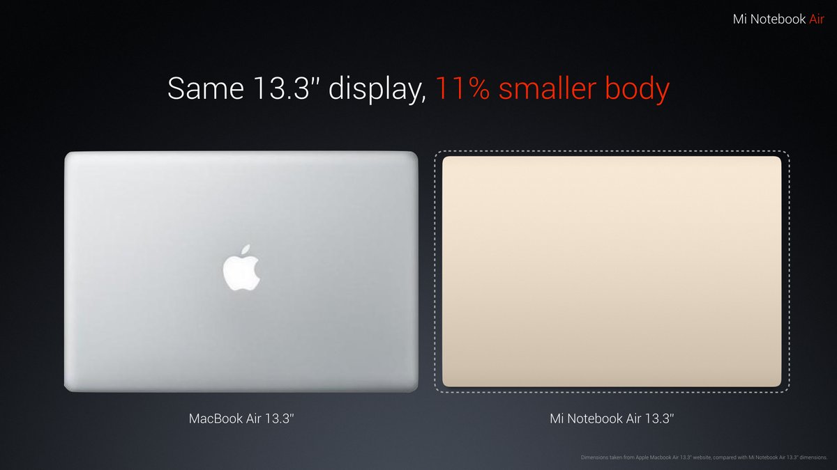 Xiaomi 12 - Xiaomi Notebook Air Official: 12.5-inch / 13.3-inch models / Wir haben das gerät auf herz und nieren getestet.