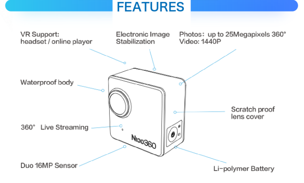 Nico360 features