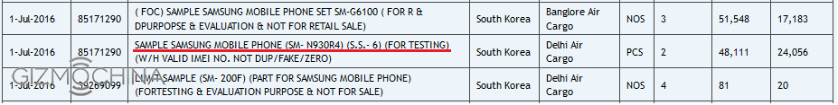 Note 7 Zuaba Listing