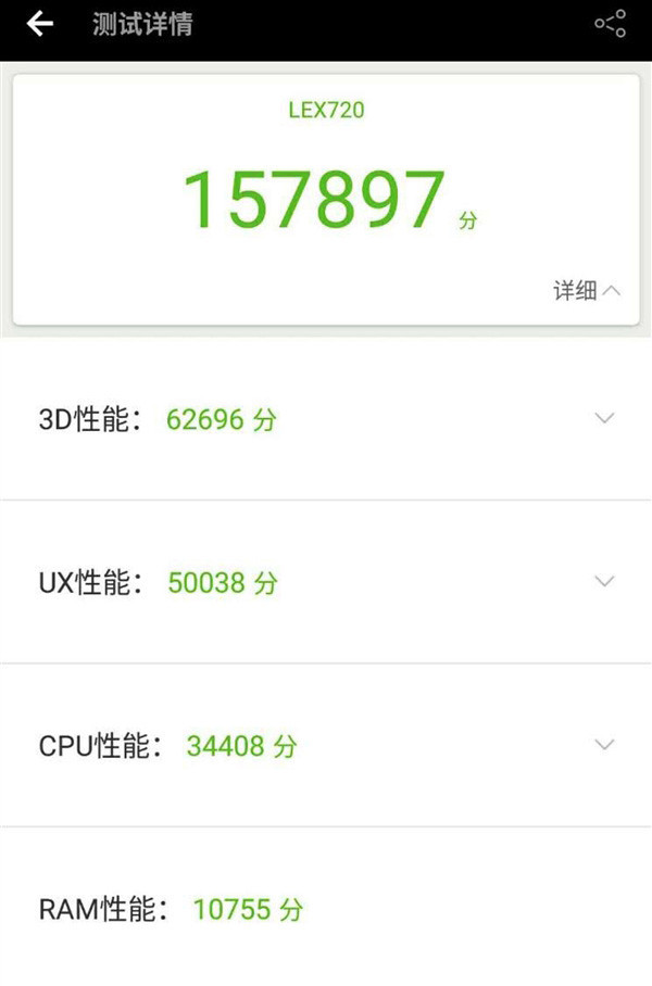 LeEco X720 score