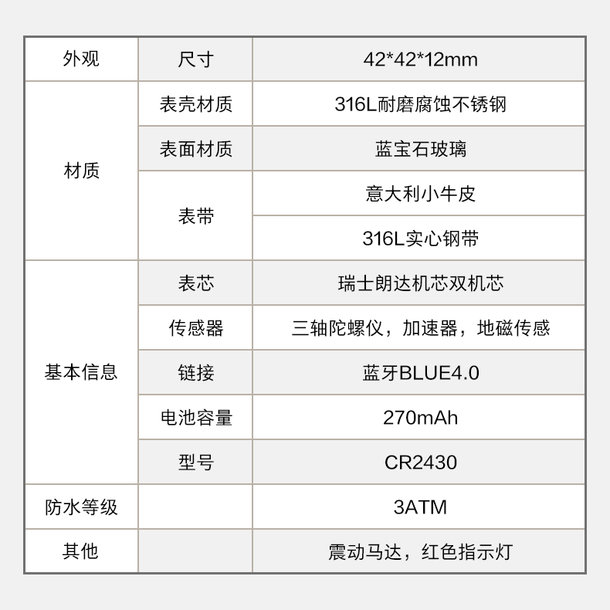 Meizu watch 12