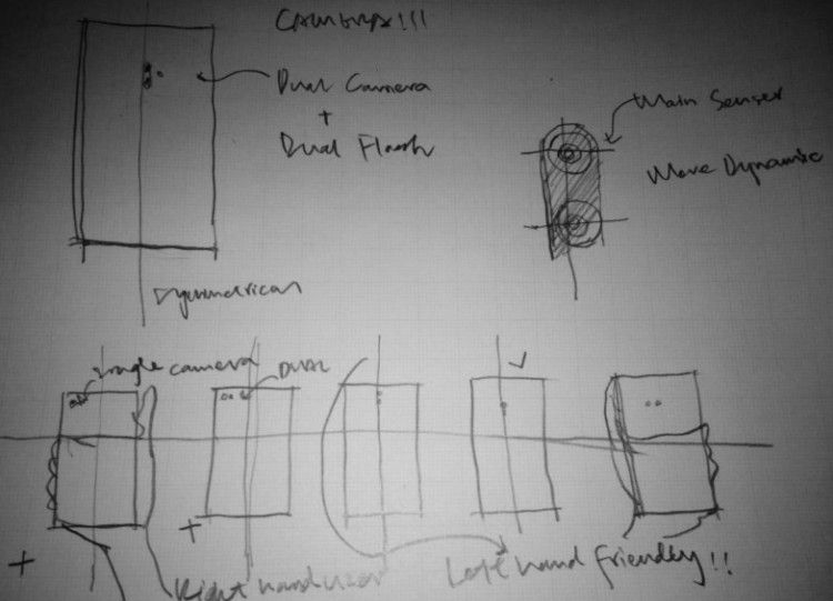 leeco flagship sketch