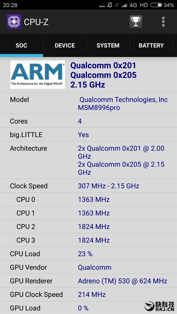 Snapdragon 821 Mi 5s