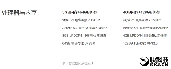 Snapdragon 821 Clock speed