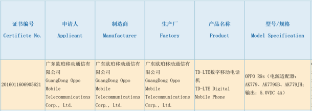 oppo-r9s-3c-certification