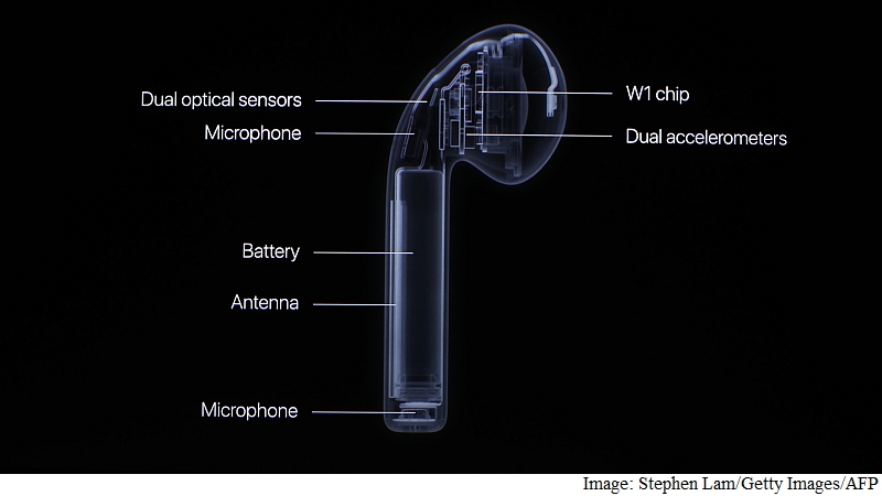 apple_earbud