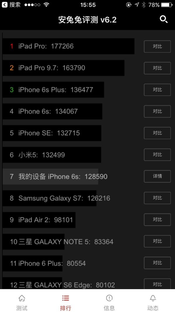 Apple iPhone 7 AnTuTu Benchmark score