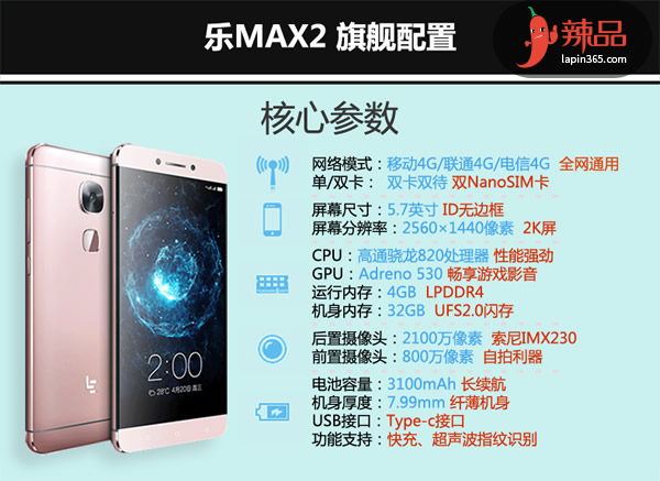 leeco-le-max-2-2