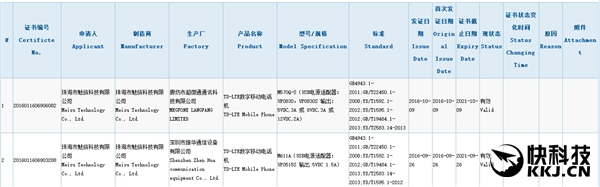 meizu pro 6S certification