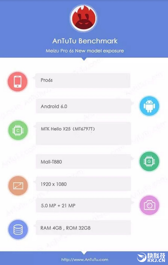 meizu pro 6s antutu