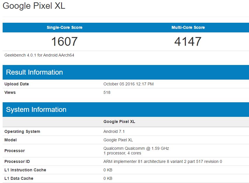 Gppgle Pixel XL Geeknbench