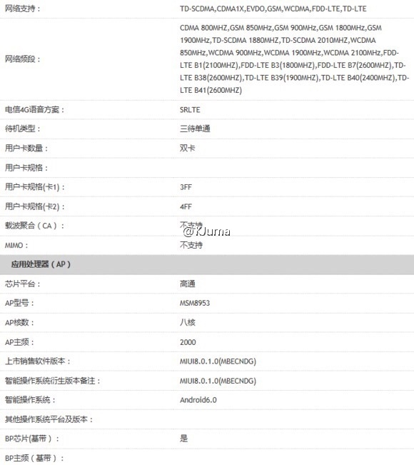 Xiaomi Redmi 4